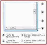 Resultado de imagen de barras de desplazamiento word 2010